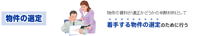 物件の賃料が適正かどうかの判断材料として着手する物件の選定のために行う